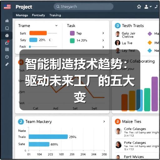 智能制造技术趋势：驱动未来工厂的五大变革力量
