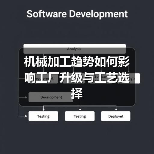 机械加工趋势如何影响工厂升级与工艺选择