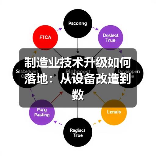 制造业技术升级如何落地：从设备改造到数字化管理的实用思路
