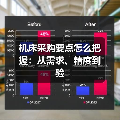 机床采购要点怎么把握：从需求、精度到验收的实用指南